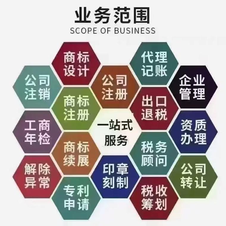 花梨代理记账